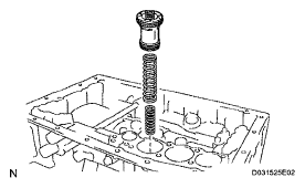G05290000