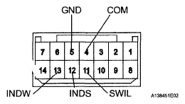 G05303652