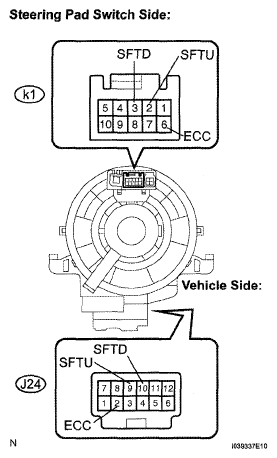 G05316908