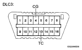G05417668