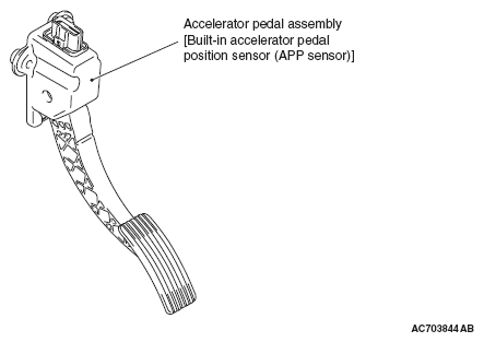 G05431180