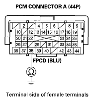 G05444707