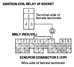 G05448441