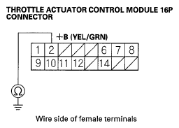 G05449155