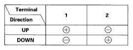 G05451497