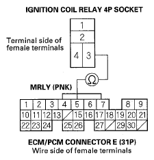G05457445