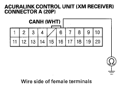 G05458074