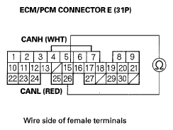 G05458083