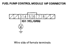 G05458252