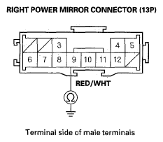 G05462932