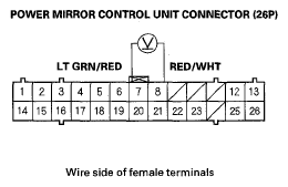 G05462959