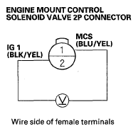 G05484531