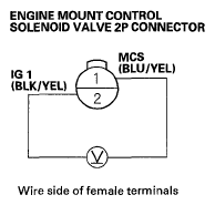 G05484532