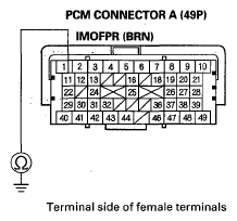 G05485233