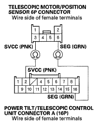 G05488282