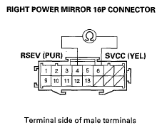 G05488315