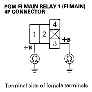 G05494445
