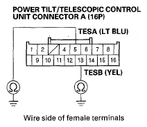 G05497295