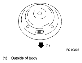 G05664391