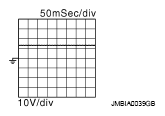 G05733551