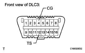 G05770296