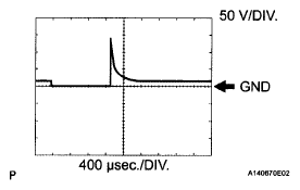 G05813285