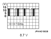 G05891137