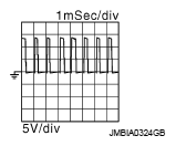 G05914701