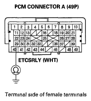 G05987476