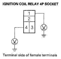 G06163226