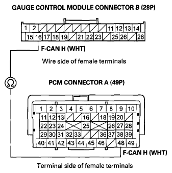G07362014