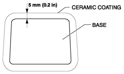 G08144396