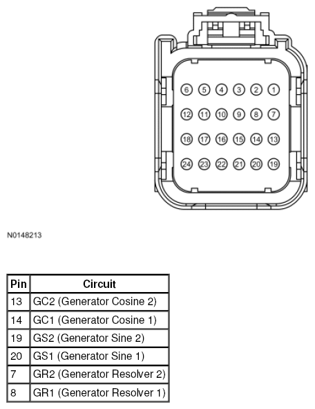 G08291739