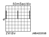 G09000947
