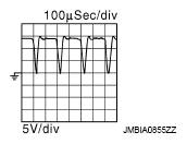 G09001000