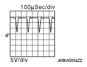 G09001001