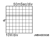 G09001543