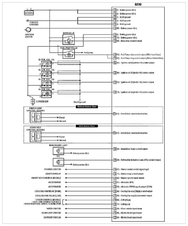 G09742945