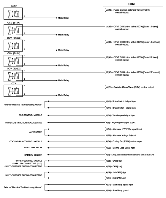 G10465209