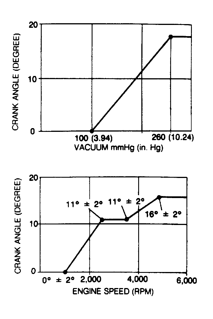 G117602
