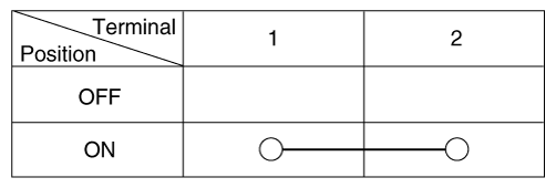 G12164621