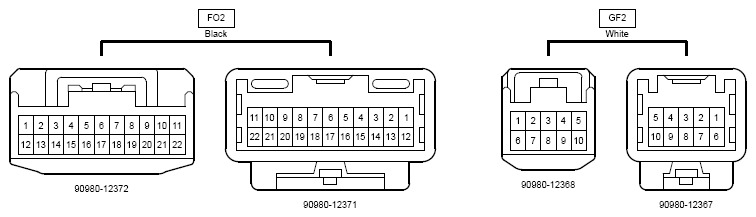 G12208383
