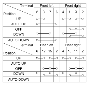 G12235821