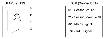 G12830226