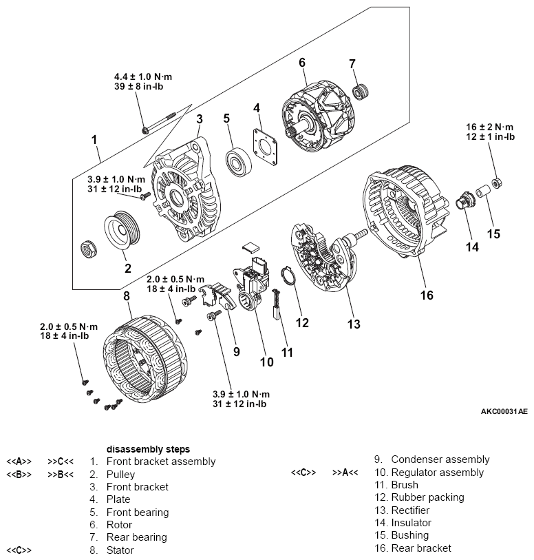 G14212792