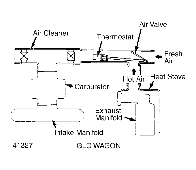 G41327
