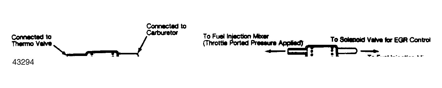 G43294
