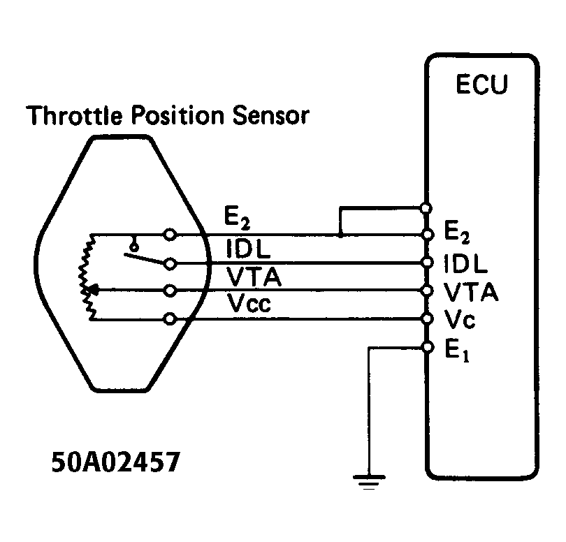 G50A02457