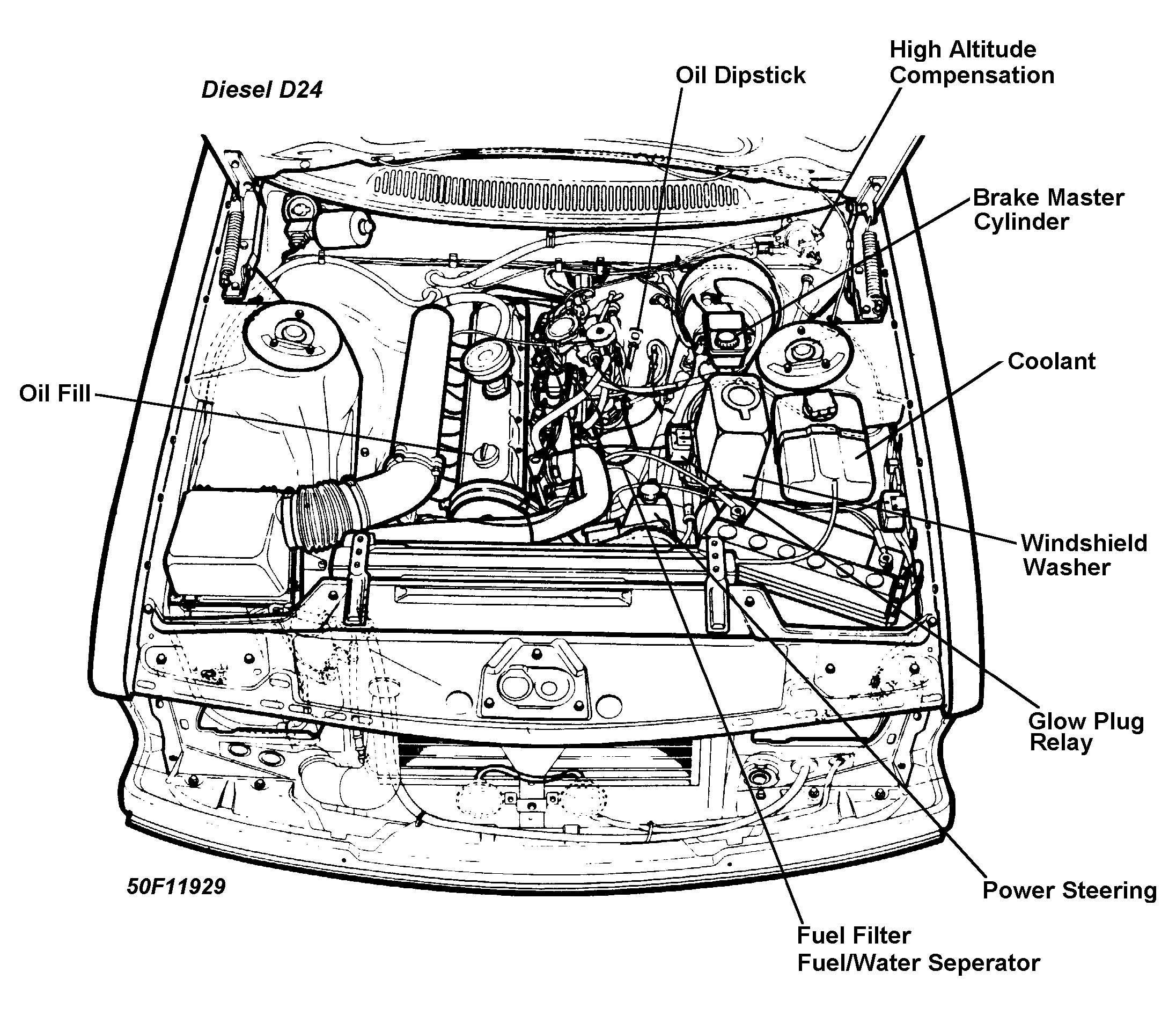 G50F11929