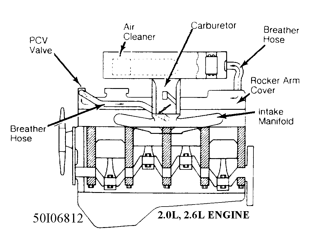 G50I06812